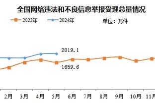 记者：尤文已准备好免签费利佩-安德森，未来几周将采取具体行动